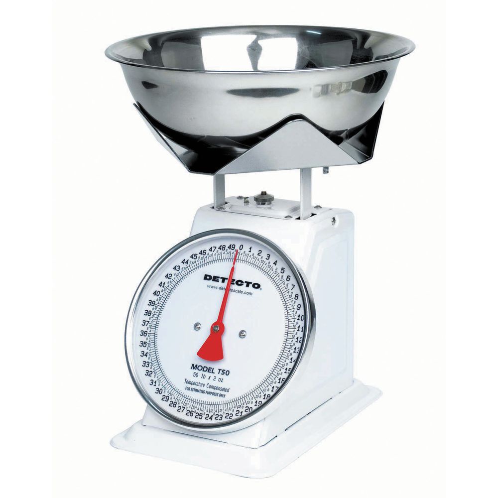 Body Scales – KitchenSupply