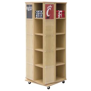 Apparel Fixtures Retail Resource Retail Displays